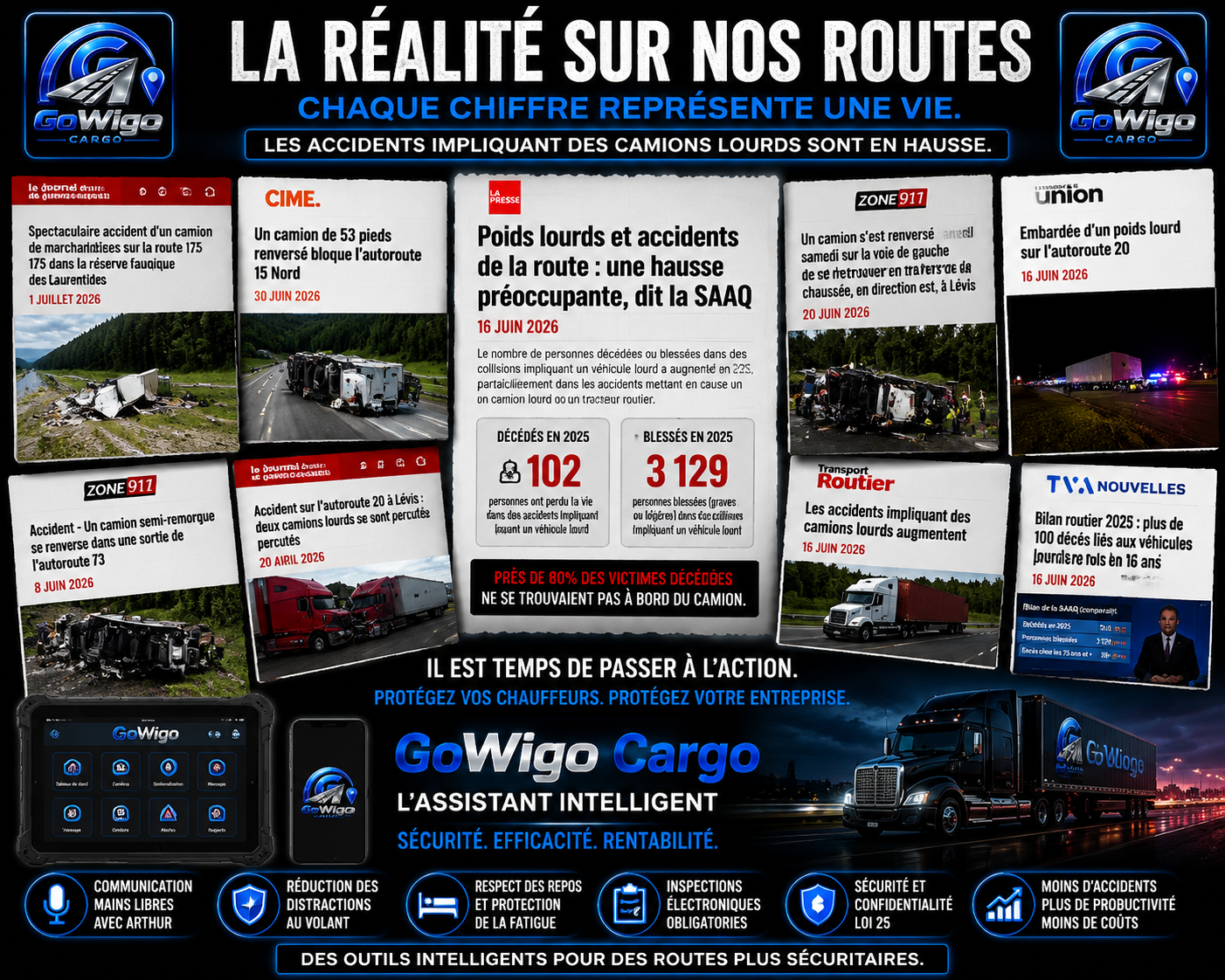 GoWigo Cargo — La réalité sur nos routes : revue de presse québécoise sur les accidents de camions lourds, bilan SAAQ 2025 (102 décès, 3 129 blessés) et solutions de sécurité GoWigo Cargo