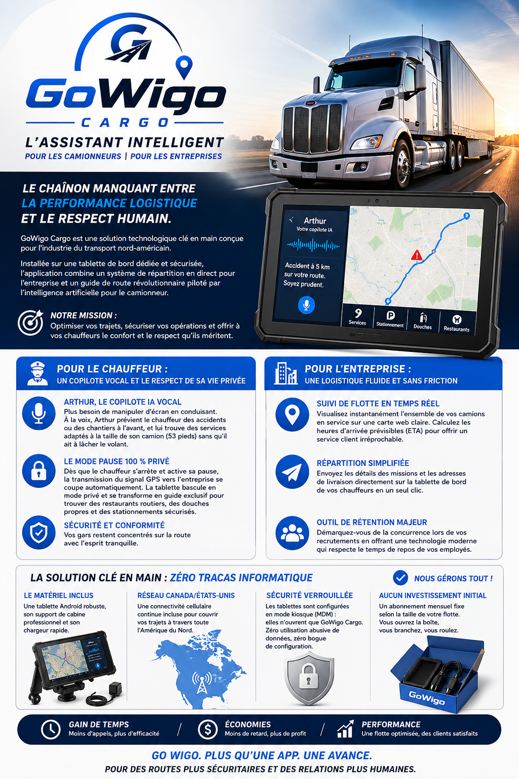 Présentation GoWigo Cargo avec camion, tablette et bénéfices entreprise